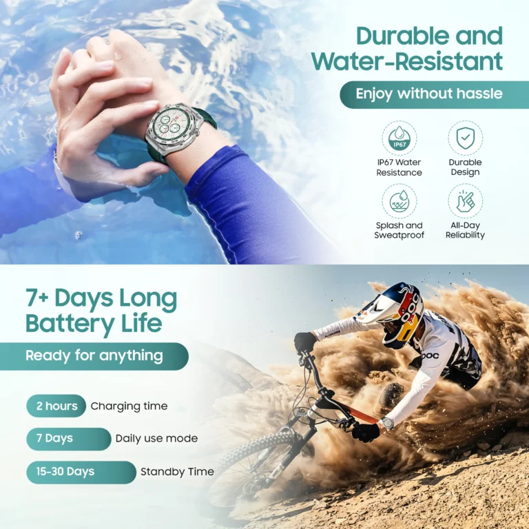 Amazon listing image design — waterproof feature