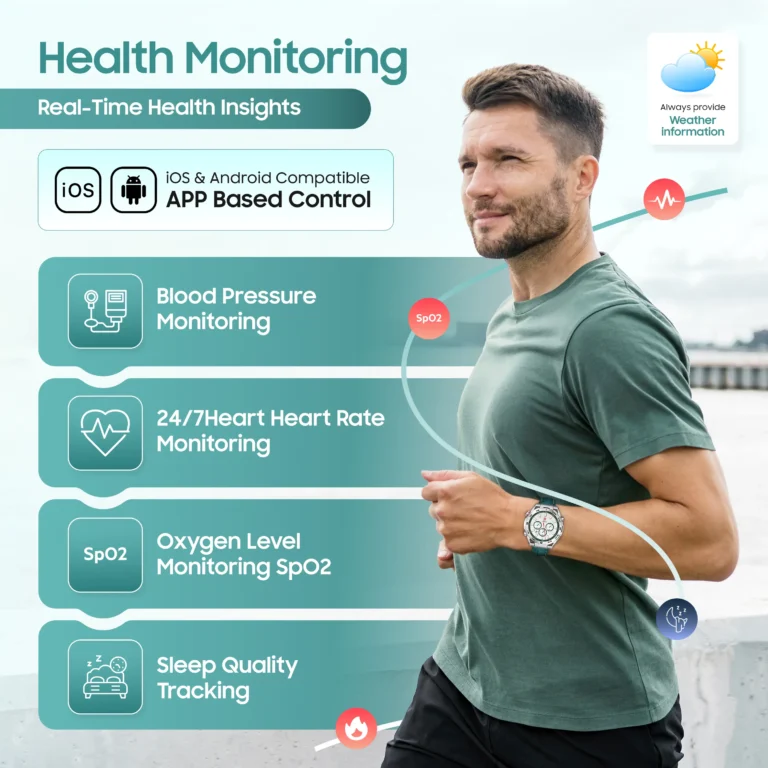 Amazon listing image design — health tracking