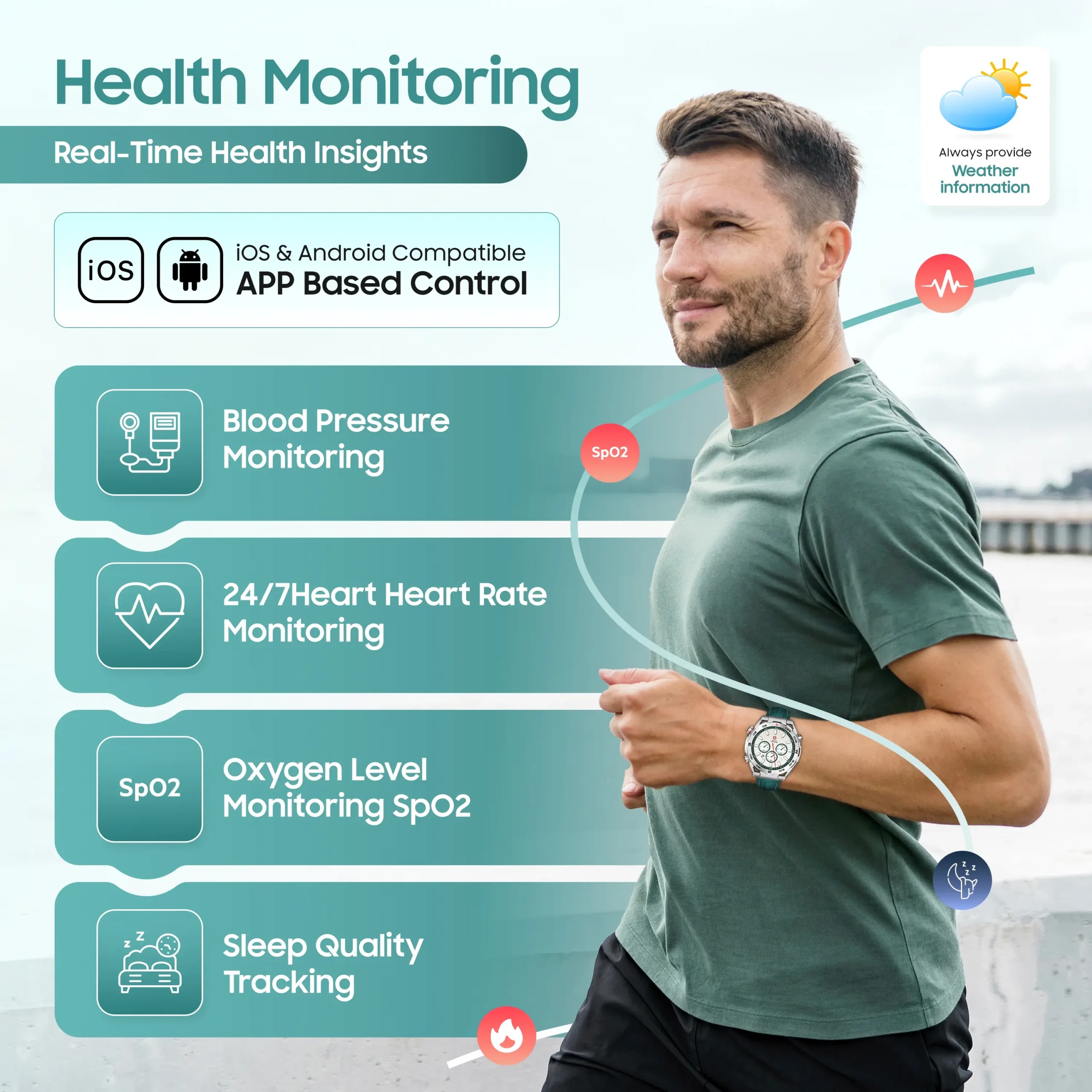 Health-monitoring