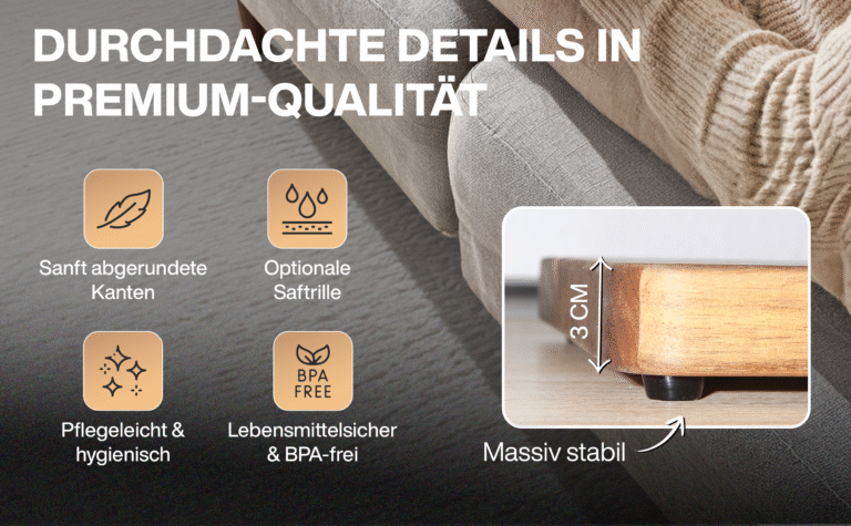 Premium A+ content page design