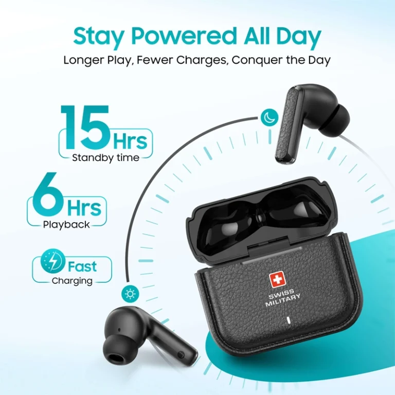 Amazon listing image design — earbuds features