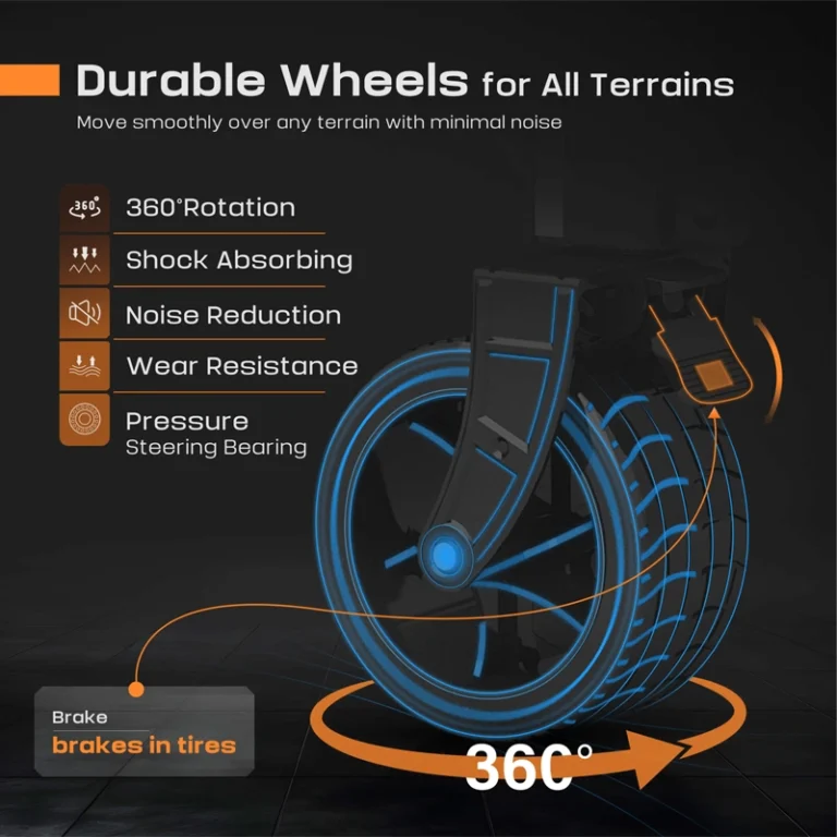 Amazon listing infographic design